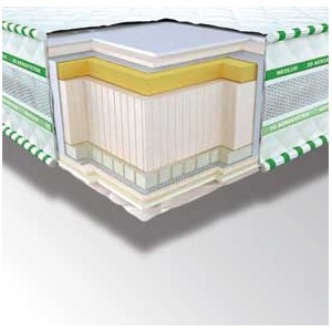 Матрас Ортопедический Neolux 3D АЭРО