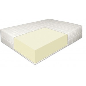 Матрас Ортопедический Matramax Матрас Мегафлекс Бигум 6
