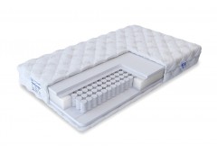 Матрас Промтекс Ориент Soft Струтто
