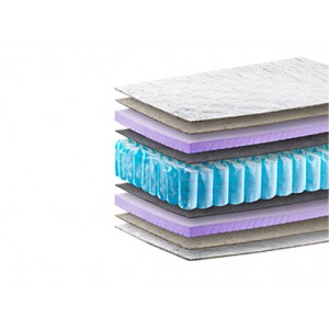 Матрас Dream Master Дрим Комфорт I SP