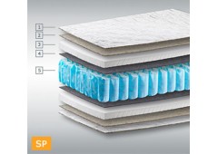 Матрас Dream Master Дрим Комфорт II SP