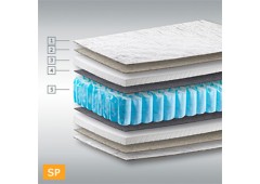 Матрас Dream Master Дрим Эко 1 BS