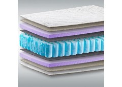 Матрас Dream Master Дрим Эко 1 SP