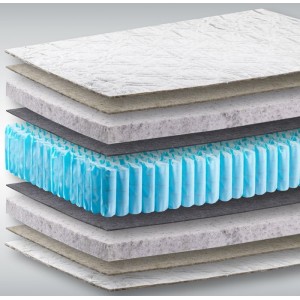 Матрас Dream Master Дрим Эко 1 MP