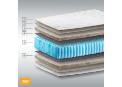 Матрас Dream Master Дрим Эко 2 MP