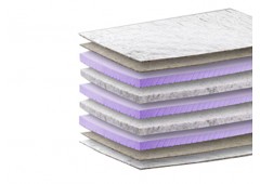 Матрас Dream Master Дрим Эко 3 22 Матрас Dream Master Дрим Эко 3 22