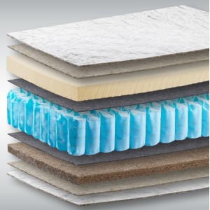 Матрас Dream Master Дрим Мастер I MP