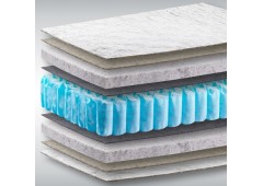 Матрас Dream Master Дрим Орто I SP