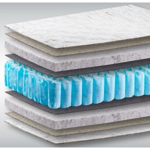 Матрас Dream Master Дрим Орто I SP