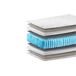 Матрас Dream Master Дрим Орто I MP