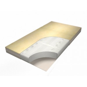 Матрас Materlux Stella