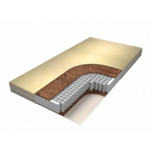 Матрас Materlux Marte