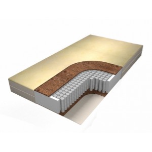 Матрас Materlux Marte-Maxi