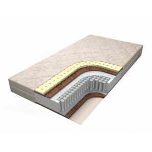 Матрас Materlux Treviso