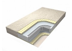 Матрас Materlux Tivoli