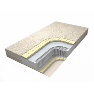 Матрас Materlux Tivoli