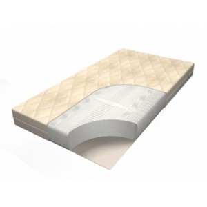 Матрас MaterLux Palermo Cotone