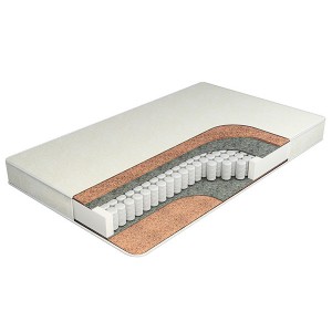 Матрас MaterLux Sydney