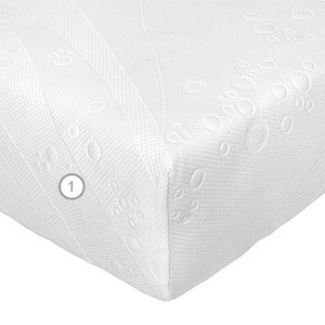 Наматрасник Vegas Protect Jersey