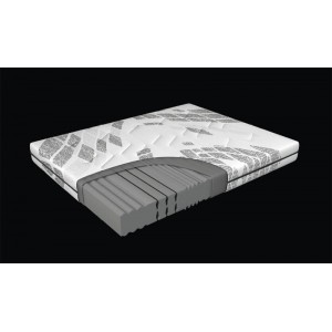 Матрас Pirelli Модель P200