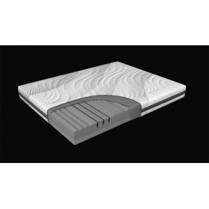 Матрас Pirelli Модель I400