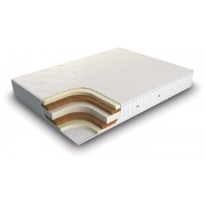 Матрас Primavera Sorrento