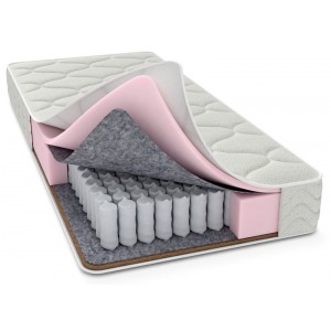 Матрас Райтон Селена