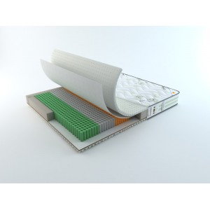 Матрас Rollmatratze Feder 500 L/+7L