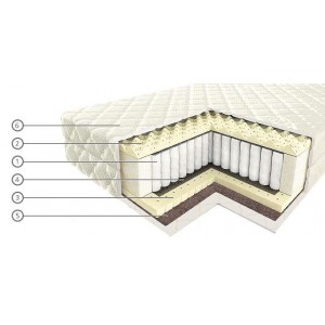 Матрас Vegas Модель 11