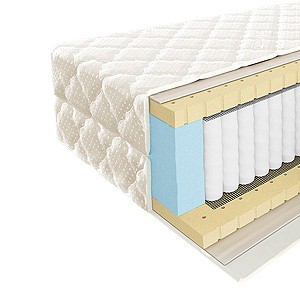 Матрас Vegas Модель 15-1