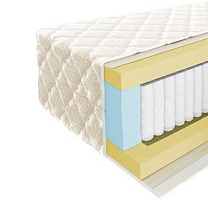 Матрас Vegas Модель 15-2