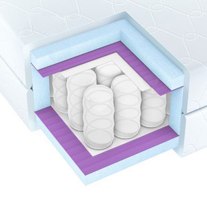 Матрас Vegas Mattino Prima